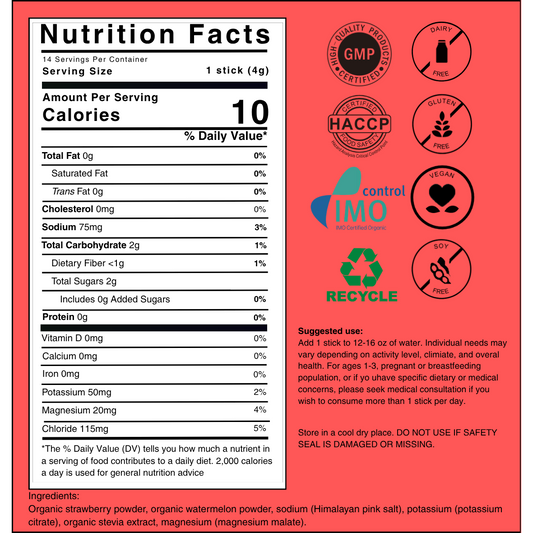 Everyday Hydration 1 bag (14 sticks), Strawberry Watermelon